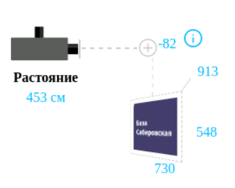 проекционный калькулятор база сабировская